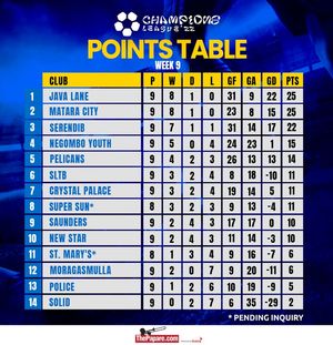 Image post by @thepaparefootball on Facebook