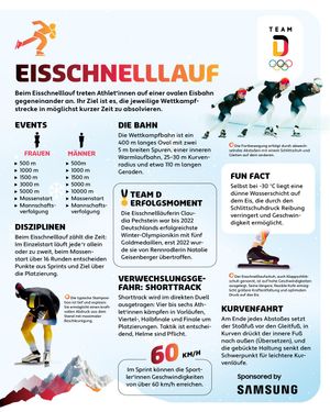 Image post by @teamdeutschland on Instagram