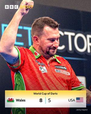 Image post by @bbcsportwales on Instagram