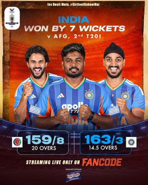 Image post by @fancode on Instagram