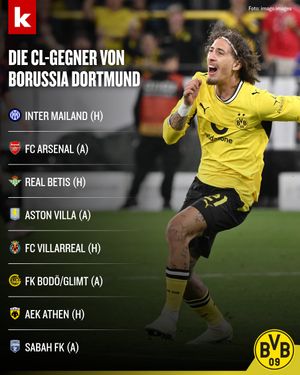 Image post by @kicker on Instagram