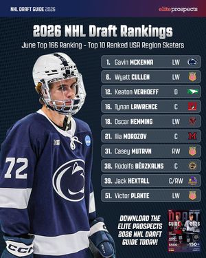Image post by @eliteprospectshockey on Instagram