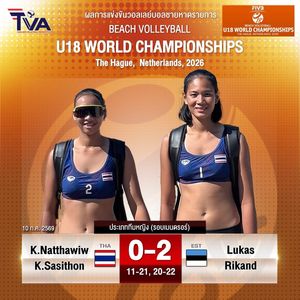 Image post by @thailandvolleyballassociation on Instagram