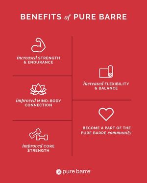 Image post by @purebarregreenwood on Facebook
