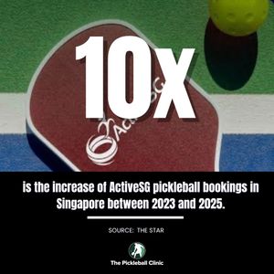 Image post by @thepickleballclinic on Instagram