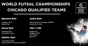 Image post by @worldfutsalchampionships on Facebook