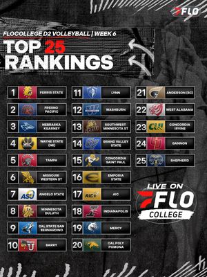 Image post by @flocollegevolleyball on Instagram
