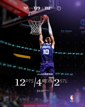 Image post by @nbaaustralia on Instagram