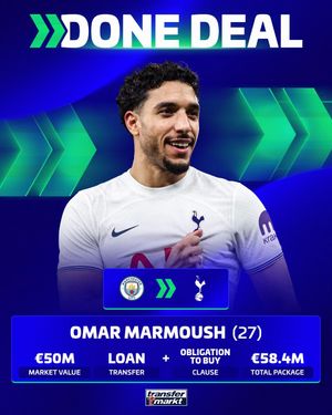 Video post by @transfermarkt on TikTok