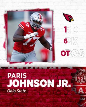 Image post by @AZCardinals on Twitter/X