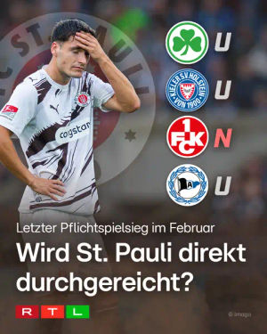 Image post by @rtl.sport on TikTok