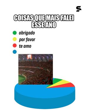Image post by @sportv on Instagram