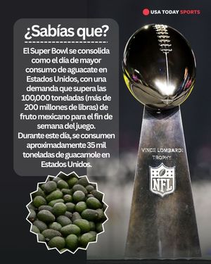 Image post by @usatodaysports on Instagram