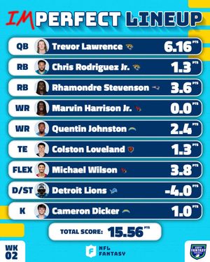 Image post by @NFLFantasy on Twitter/X