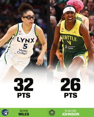 Image post by @espnW on Twitter
