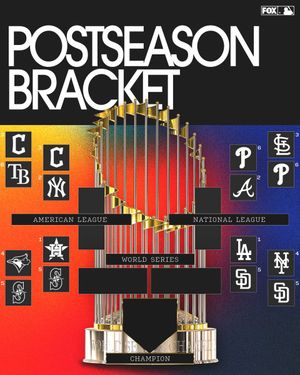 Image post by @MLBONFOX on Twitter