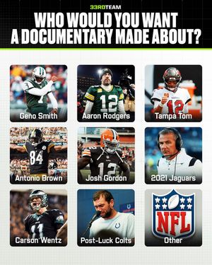 Image post by @the33rdteam on Instagram