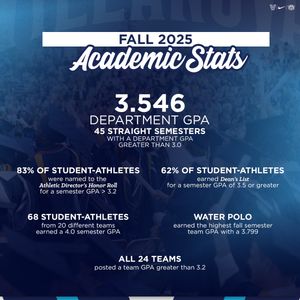 Image post by @novaathletics on Instagram