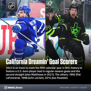 Image post by @pr_nhl on Instagram