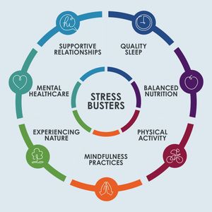 Image post by @acesaware on Instagram