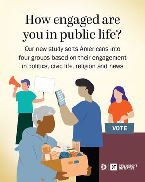 Image post by @pewresearch on Instagram