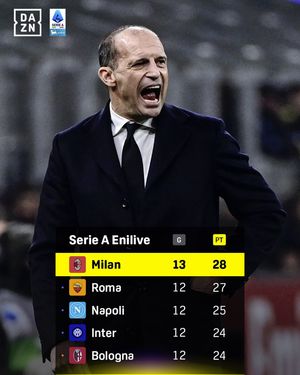 Image post by @dazn_it on Instagram
