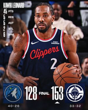Image post by @nbaindia on Instagram
