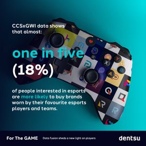 Text post by @dentsu_global on Twitter/X