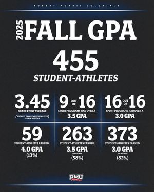Image post by @RMUAthletics on Facebook