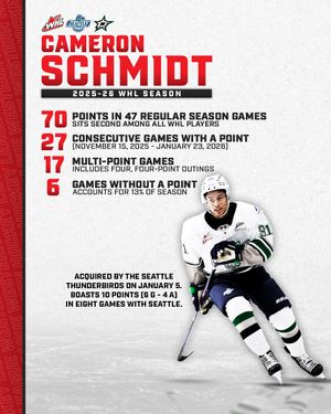 Image post by @westernhockeyleague on Instagram