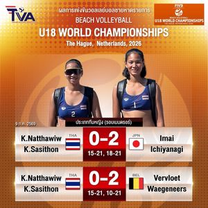 Image post by @thailandvolleyballassociation on Instagram