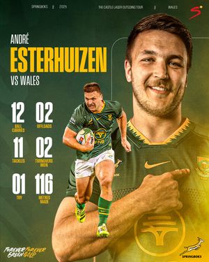 Image post by @bokrugby on Instagram