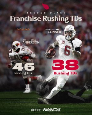 Image post by @AZCardinals on Twitter