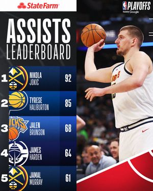 Image post by @NBA on Twitter/X