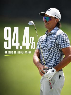 Image post by @cobragolf on Instagram
