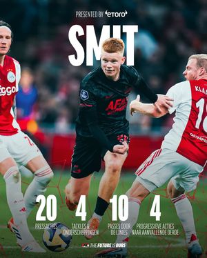 Image post by @azalkmaar on Instagram