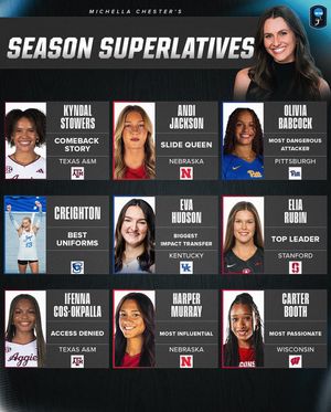 Image post by @ncaavolleyball on Instagram