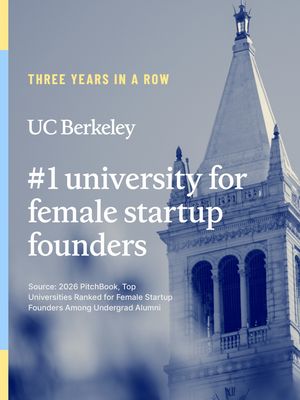 Image post by @ucberkeleyofficial on Instagram