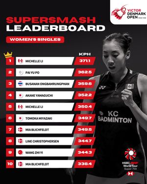 Image post by @bwf.official on Instagram