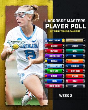 Image post by @lacrosse.masters on Instagram