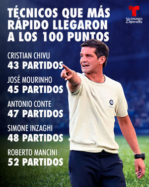 Image post by @telemundodeportes on Instagram