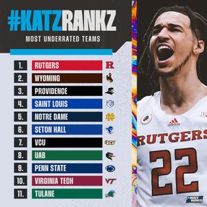 Image post by @MarchMadnessMBB on Twitter