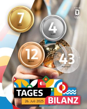 Image post by @teamdeutschland on Instagram