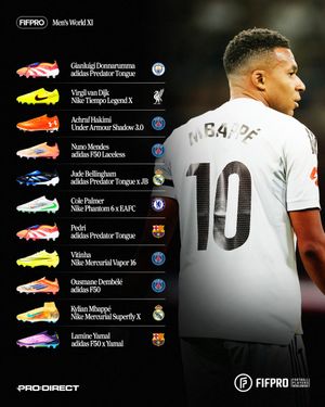 Image post by @prodirectsoccer on Instagram
