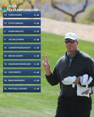Image post by @azgolfassociation on Instagram
