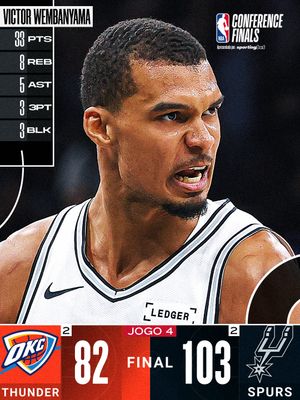 Image post by @nbabrasil on Instagram