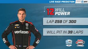 Image post by @IndyCar on Twitter