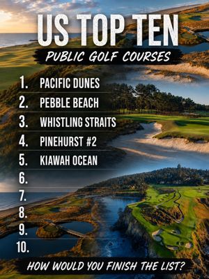 Image post by @beautifulgolfcourses on Instagram