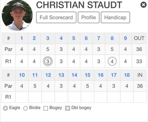 Image post by @WSGAGolf on Twitter