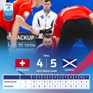 Image post by @worldcurling on Instagram